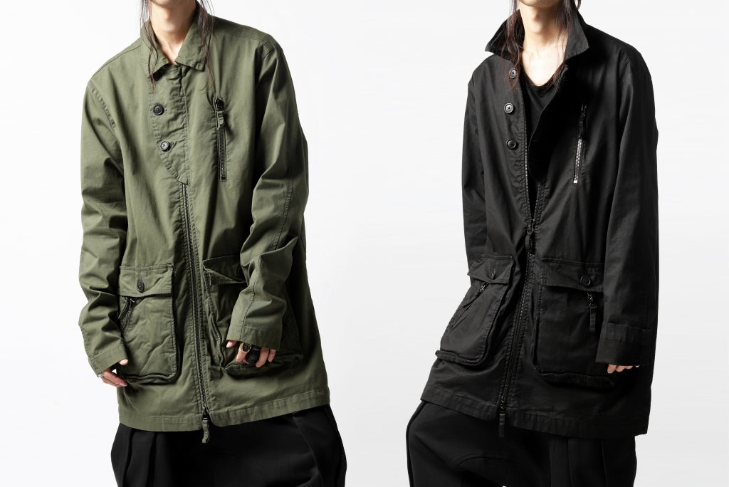 RUNDHOLZ DIP 2ND DELIVERY - (AW20) New Arrival. – LOOM OSAKA