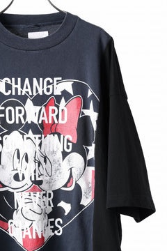 画像をギャラリービューアに読み込む, CHANGES VINTAGE REMAKE SHORT SLEEVE TEE (MULTI #A)