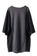 画像をギャラリービューアに読み込む, CHANGES VINTAGE REMAKE SHORT SLEEVE TEE (MULTI #L)