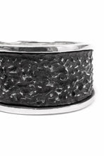 画像をギャラリービューアに読み込む, Node by KUDO SHUJI R-81 RING