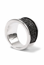 画像をギャラリービューアに読み込む, Node by KUDO SHUJI R-81 RING