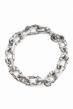 画像をギャラリービューアに読み込む, Node by KUDO SHUJI BR-27 BRACELET