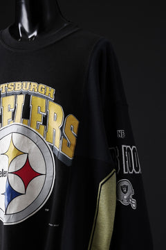 画像をギャラリービューアに読み込む, CHANGES VINTAGE REMAKE QUINTET PANEL SWEAT PULL OVER TOPS (MULTI #A)