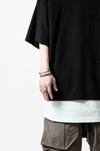 画像をギャラリービューアに読み込む, Node by KUDO SHUJI R-86 RING