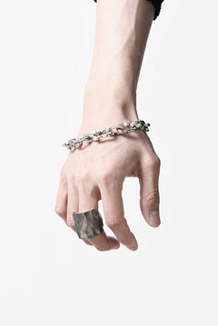 画像をギャラリービューアに読み込む, Node by KUDO SHUJI R-95 RING