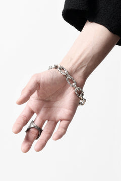 画像をギャラリービューアに読み込む, Node by KUDO SHUJI R-95 RING