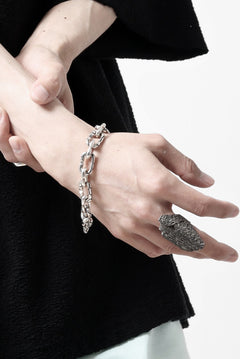 画像をギャラリービューアに読み込む, Node by KUDO SHUJI R-96 RING