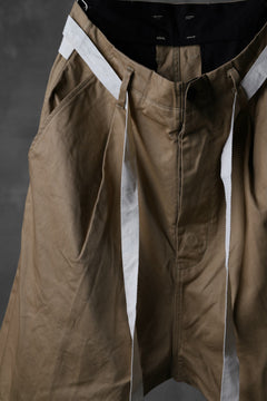 画像をギャラリービューアに読み込む, KLASICA GERALD-cc LOW CROTCH SHORTS / DRY CHINO CLOTH (BEIGE)