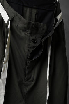 画像をギャラリービューアに読み込む, KLASICA GERALD-wv LOW CROTCH SHORTS / DOUBLE VOILE CLOTH (GARMENT WASHED) (OLIVE)