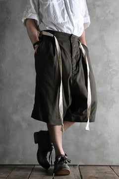 画像をギャラリービューアに読み込む, KLASICA GERALD-wv LOW CROTCH SHORTS / DOUBLE VOILE CLOTH (GARMENT WASHED) (OLIVE)
