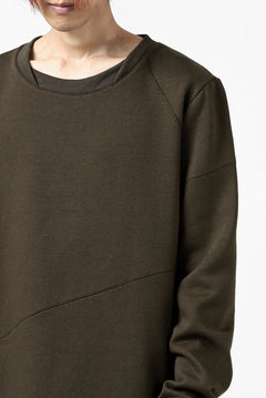 Load image into Gallery viewer, FIRST AID TO THE INJURED PRAGN SWEAT LONG TOPS / BRUSHED BACK TERRY (MOSS)