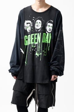 画像をギャラリービューアに読み込む, CHANGES VINTAGE REMAKE MULTI PANEL L-S TEE (BLACK #a)