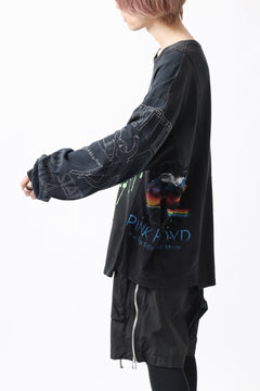 画像をギャラリービューアに読み込む, CHANGES VINTAGE REMAKE MULTI PANEL L-S TEE (BLACK #a)