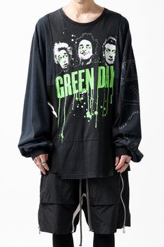 画像をギャラリービューアに読み込む, CHANGES VINTAGE REMAKE MULTI PANEL L-S TEE (BLACK #a)