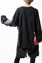 画像をギャラリービューアに読み込む, CHANGES VINTAGE REMAKE MULTI PANEL L-S TEE (BLACK #d)