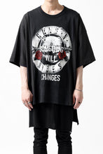 画像をギャラリービューアに読み込む, CHANGES VINTAGE REMAKE MULTI PANEL S-S TEE (BLACK #a)