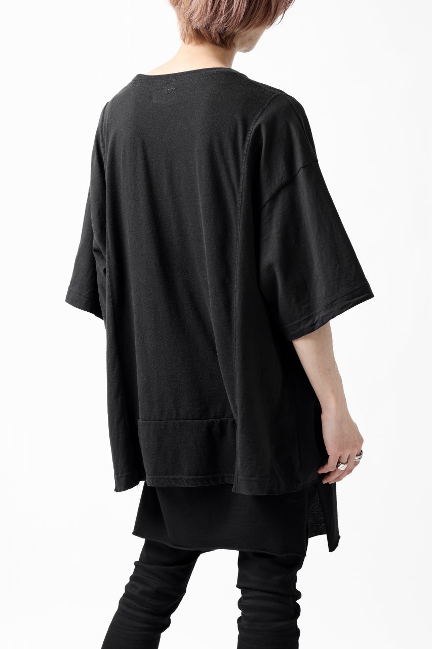 画像をギャラリービューアに読み込む, CHANGES VINTAGE REMAKE MULTI PANEL S-S TEE (BLACK #b)