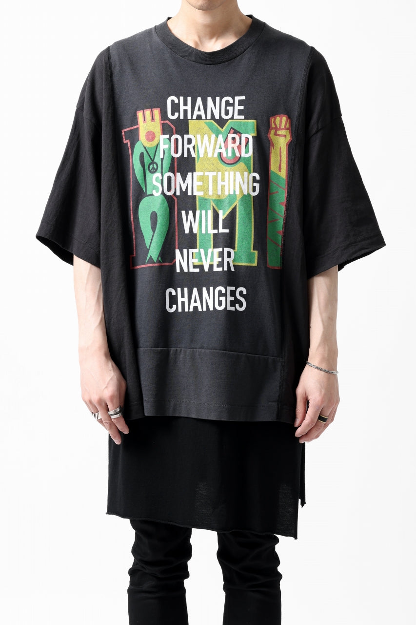 画像をギャラリービューアに読み込む, CHANGES VINTAGE REMAKE MULTI PANEL S/S TEE (BLACK #G)