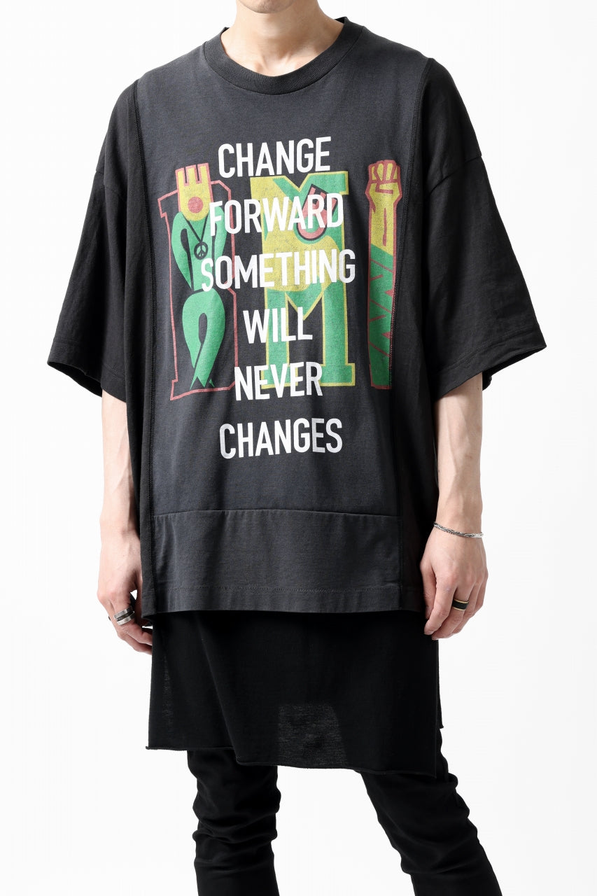 画像をギャラリービューアに読み込む, CHANGES VINTAGE REMAKE MULTI PANEL S/S TEE (BLACK #G)