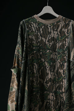 画像をギャラリービューアに読み込む, CHANGES VINTAGE REMAKE QUINTET PANEL L/S TEE (CAMO #A)