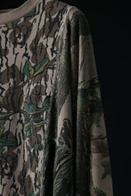 画像をギャラリービューアに読み込む, CHANGES VINTAGE REMAKE QUINTET PANEL L/S TEE (CAMO #A)