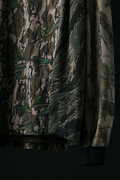 画像をギャラリービューアに読み込む, CHANGES VINTAGE REMAKE QUINTET PANEL L/S TEE (CAMO #A)