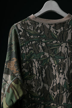 画像をギャラリービューアに読み込む, CHANGES VINTAGE REMAKE QUINTET PANEL L/S TEE (CAMO #A)