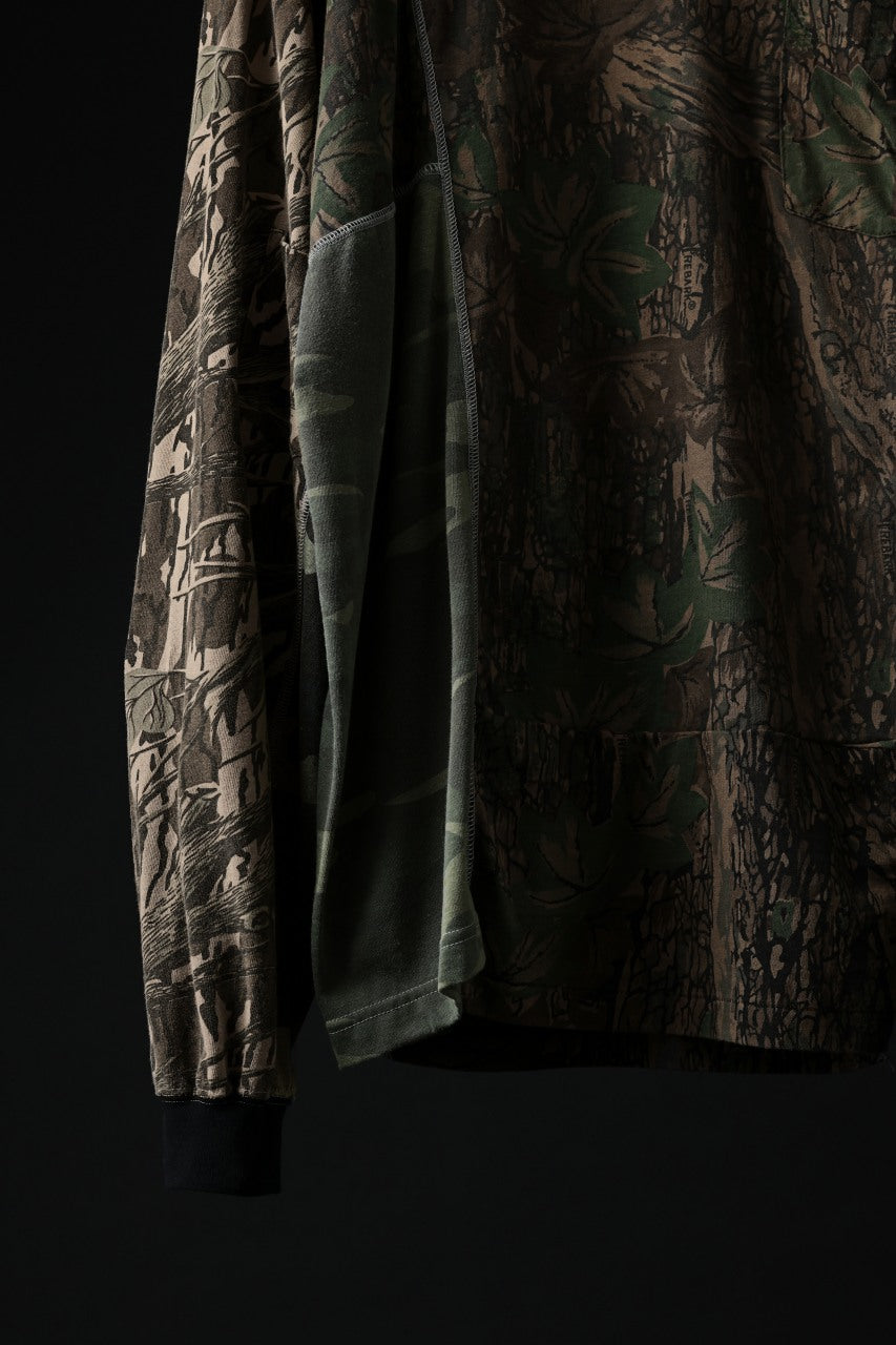 Load image into Gallery viewer, CHANGES VINTAGE REMAKE QUINTET PANEL L/S TEE (CAMO #B)