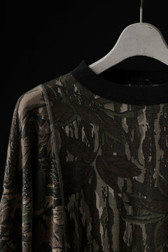 画像をギャラリービューアに読み込む, CHANGES VINTAGE REMAKE QUINTET PANEL L/S TEE (CAMO #C)