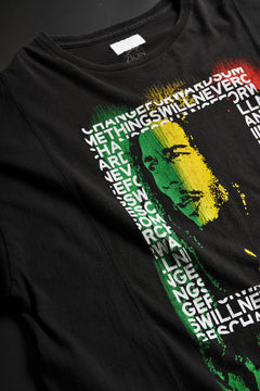 画像をギャラリービューアに読み込む, CHANGES VINTAGE REMAKE MULTI PANEL S/S TEE (BLACK #B)