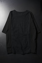 画像をギャラリービューアに読み込む, CHANGES VINTAGE REMAKE MULTI PANEL S/S TEE (BLACK #E)