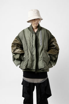 画像をギャラリービューアに読み込む, FACETASM DOCKING/LAYER FLIGHT JACKET (KHAKI)