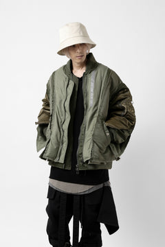 画像をギャラリービューアに読み込む, FACETASM DOCKING/LAYER FLIGHT JACKET (KHAKI)