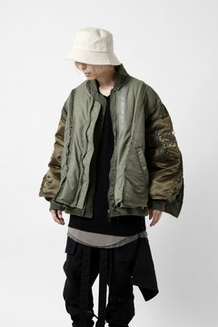 画像をギャラリービューアに読み込む, FACETASM DOCKING/LAYER FLIGHT JACKET (KHAKI)
