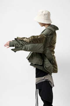 画像をギャラリービューアに読み込む, FACETASM DOCKING/LAYER FLIGHT JACKET (KHAKI)