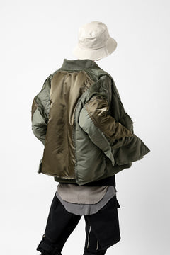 画像をギャラリービューアに読み込む, FACETASM DOCKING/LAYER FLIGHT JACKET (KHAKI)