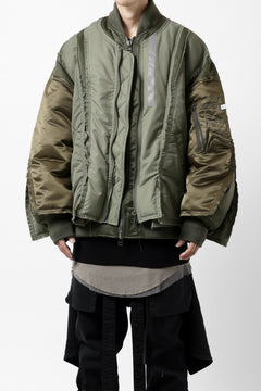 画像をギャラリービューアに読み込む, FACETASM DOCKING/LAYER FLIGHT JACKET (KHAKI)