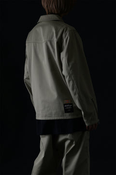 Load image into Gallery viewer, ISAMU KATAYAMA BACKLASH xx Dickies® DOUBLE RIDERS JACKET (KHAKI)