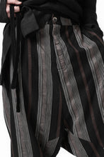 画像をギャラリービューアに読み込む, SOSNOVSKA STRIPES COLORED PANTS (MIX)