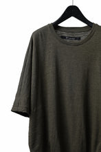 画像をギャラリービューアに読み込む, A.F ARTEFACT DOLMAN BIG TEE / SLAB JERSEY (KHAKI)