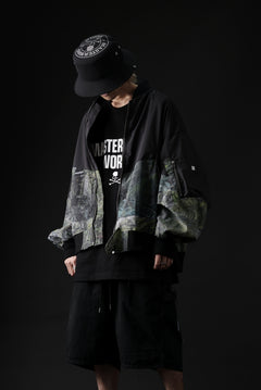 画像をギャラリービューアに読み込む, FACETASM FOREST SWITCHING BLOUSON (BLACK×GREEN)