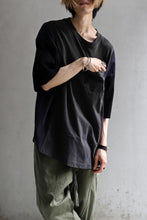 画像をギャラリービューアに読み込む, CHANGES VINTAGE REMAKE MULTI PANEL POC TEE (BLACK #E)