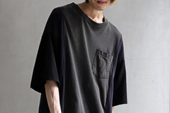 画像をギャラリービューアに読み込む, CHANGES VINTAGE REMAKE MULTI PANEL POC TEE (BLACK #E)