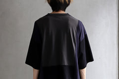画像をギャラリービューアに読み込む, CHANGES VINTAGE REMAKE MULTI PANEL POC TEE (BLACK #E)
