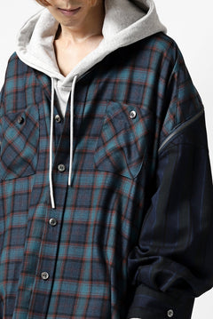 画像をギャラリービューアに読み込む, FACETASM HIGH-LOW ZIPPER SHIRT COAT (NAVY)