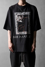 画像をギャラリービューアに読み込む, CHANGES VINTAGE REMAKE MULTI PANEL S/S TEE (BLACK #A)