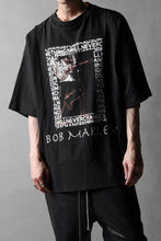 画像をギャラリービューアに読み込む, CHANGES VINTAGE REMAKE MULTI PANEL S/S TEE (BLACK #A)