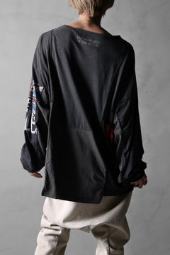 画像をギャラリービューアに読み込む, CHANGES VINTAGE REMAKE MULTI PANEL L/S TEE (BLACK #A)