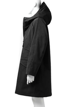 画像をギャラリービューアに読み込む, COLINA M-1947 HOOD PARKA COAT / HIGH DENSITY MILICLOTH &amp; CLIMASHIELD® (BLACK)