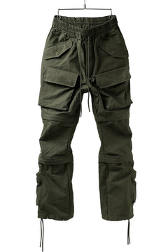 画像をギャラリービューアに読み込む, READYMADE REMOVAL PANTS (KHAKI GREEN#A)